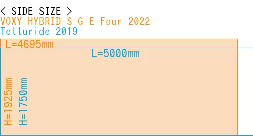 #VOXY HYBRID S-G E-Four 2022- + Telluride 2019-